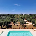 Panoramic Bianca By Itrialuxurystays