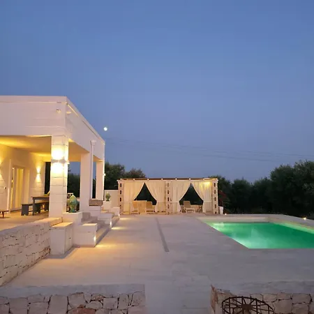 Panoramic Bianca By Itrialuxurystays فيلة *