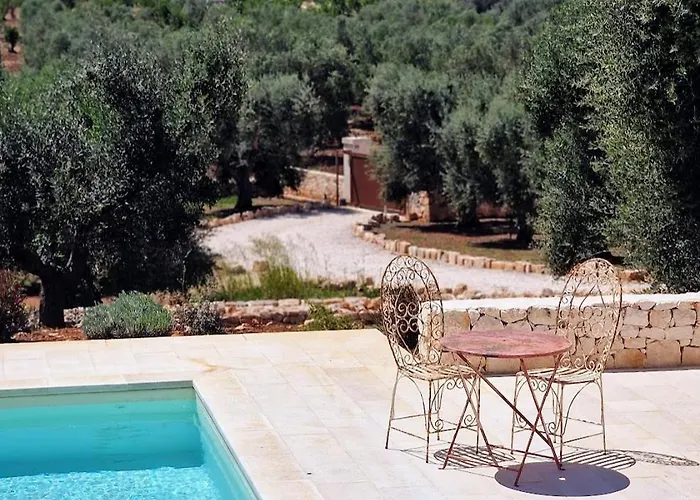 Вилла Panoramic Bianca By Itrialuxurystays Остуни