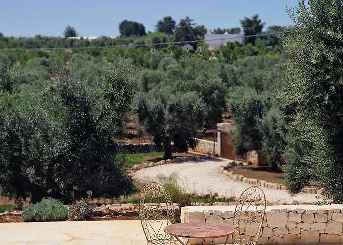 Panoramic Bianca By Itrialuxurystays Остуни