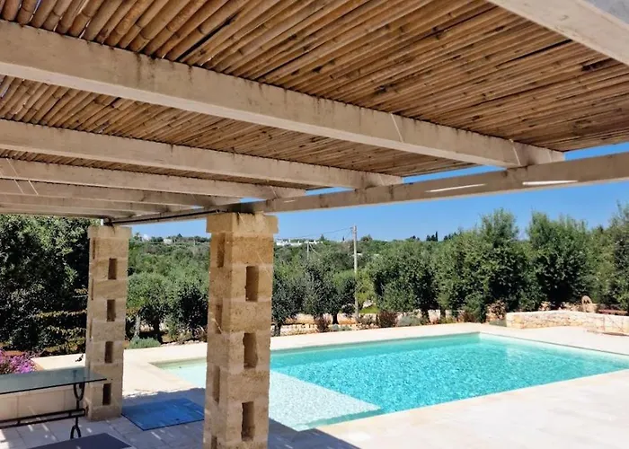 Вилла Panoramic Bianca By Itrialuxurystays