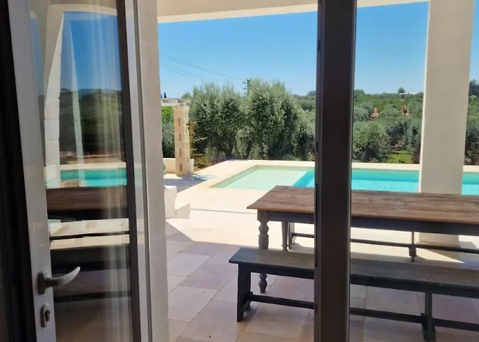 Panoramic Bianca By Itrialuxurystays *