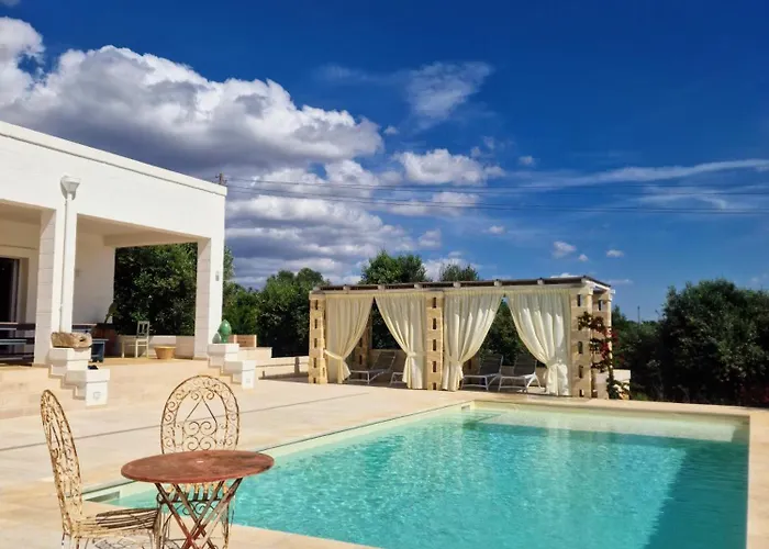 Вилла Panoramic Bianca By Itrialuxurystays