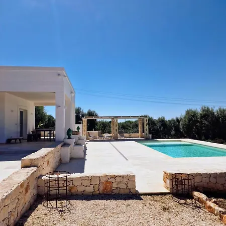 Panoramic Bianca By Itrialuxurystays Ostuni
