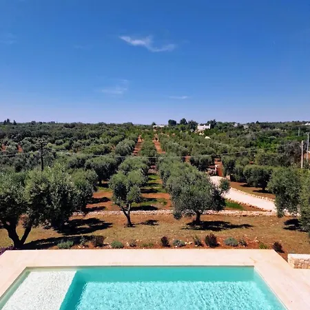 Panoramic Bianca By Itrialuxurystays