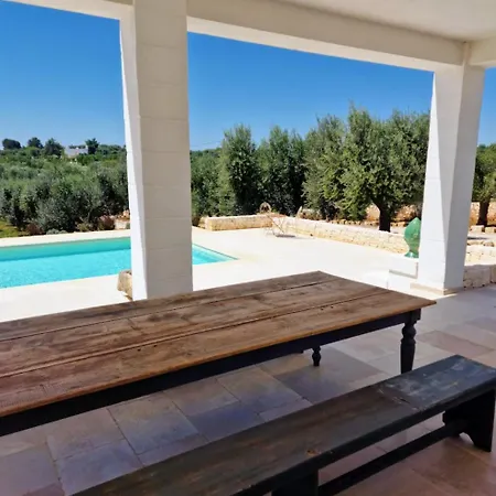 Panoramic Bianca By Itrialuxurystays