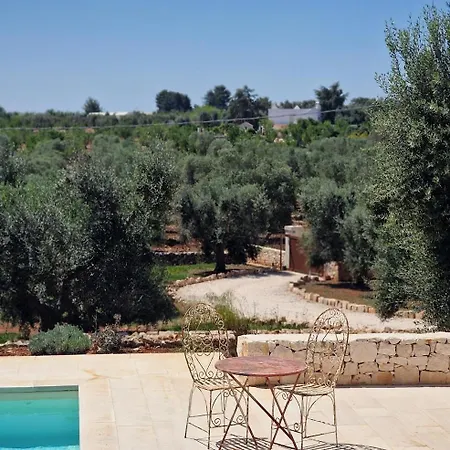 Panoramic Bianca By Itrialuxurystays Ostuni