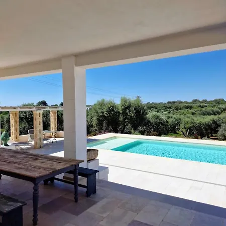 Panoramic Bianca By Itrialuxurystays