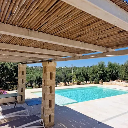 Villa Panoramic Bianca By Itrialuxurystays