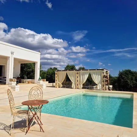 Villa Panoramic Bianca By Itrialuxurystays