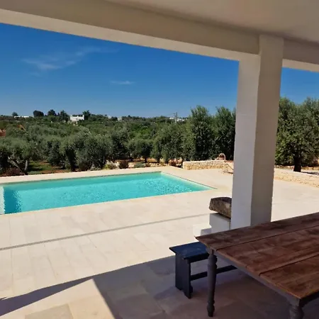 Panoramic Bianca By Itrialuxurystays Villa *