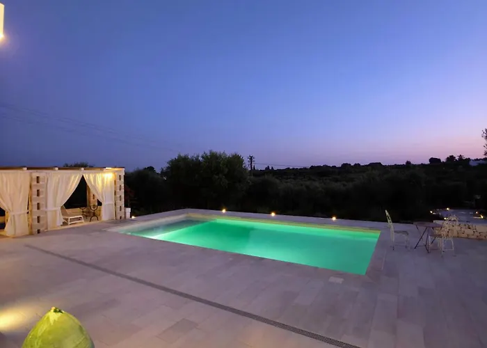 Panoramic Bianca By Itrialuxurystays *